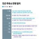 안일주유소 이미지