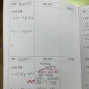 신사고수학보습학원 | [장안동 수학학원]라이즈수학 초등부 수업 궁금해요