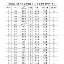 2023년도 대한파크골프협회 강사 자격검정 최종 합격자 이미지