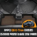 코일