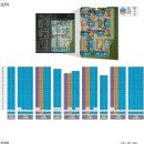 단구 PC 네이버블로그