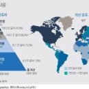 자산약국 이미지