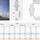 종로세탁소 이미지