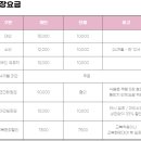 엠씨와이