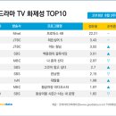 48 이미지
