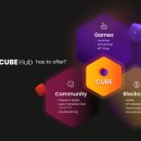 큐브(CUBE) 이미지