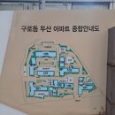개봉초등학교 | 구로개봉 아파트 임장기 | 구로두산·중앙구로하이츠·개봉두산 비교