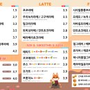 카페S프레소 이미지