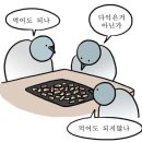 숙성통삼겹