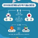 2018 아시안게임 남자축구 3,4위전 주심 김대용 국제 심판 이미지