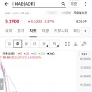 (주) 아이맵 이미지