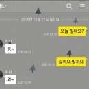 디씨 이미지