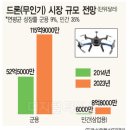 상업용 35 이미지