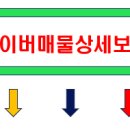서령세탁소 이미지