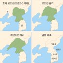 고조선