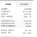 대원산업 이미지