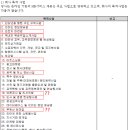 에스에이치알 이미지