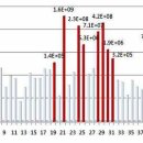 터미널PC방 이미지