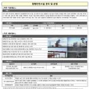 경북척수장애인협회자립센타 | KAC 한국공항공사 체험형 청년인턴 합격 후기와 자기소개서 작성 방법