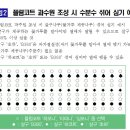 플럼코트, 자두 등 핵과류’ 열매 잘 맺게 하려면? 이미지