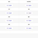 삼영통신센타 이미지