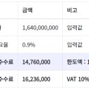 현대파크빌 이미지