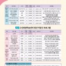 고산평생학습센터 네이버블로그