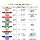 (주)매그닛 Daum카페