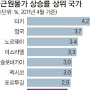 (주)고삐 이미지