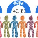 서창2동-18 이미지