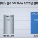 현대오토부분정비 이미지