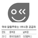SK현대주유소 이미지