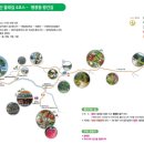 평광왕건사과마을 | 대구 올래 팔공산 4코스 20260125