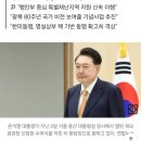 [속보] 尹 "첨단 과학기술 활용해 재난 대응 패러다임 바꿔나가야"(국무회의 내용 종합) 이미지