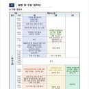 ㈜경진 | 포항 성과공유회 포럼 진행자, 김유정 아나운서 / 전문사회자 / 행사MC