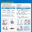 서울시 야생동물 구조센터 | # 반려 동물 _ 야생동물 백색목록•영업허가제 후기 일지 기록