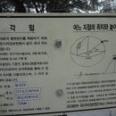 화산주유소 이미지