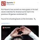 [Squawka] 하베르츠는 최근 7경기에서 4골을 넣음 / 이는 이전 40경기에서 넣은 골 수와 같음 이미지