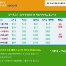 클로버렌트카 이미지