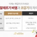 장이비인후과 네이버블로그