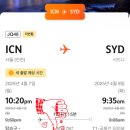 브론테하우스