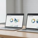 [시민주도평생학습] 컴퓨터 활용능력 2급(실기) | 컴퓨터활용능력 2급 실기 평생반 애드투 이미남