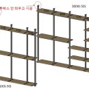 지안 더 센트로 이미지