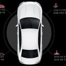 에스엠카 이미지
