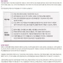 분당세계로 약국 이미지