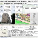 [09.13] 2009-18995 서울 광진구 자양동 대월리버빌 아파트 이미지