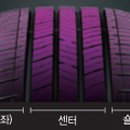 백호타이어 이미지