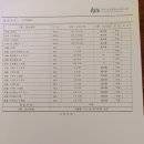 임실흑염소자연애 이미지