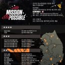 스타사이클 이미지