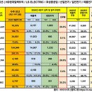 찬스일렉트릭 이미지